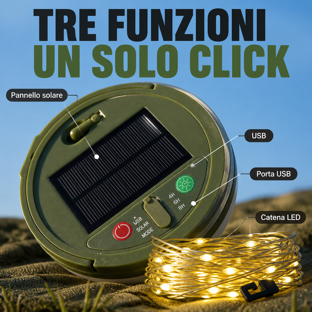 Tre funzioni, un solo click