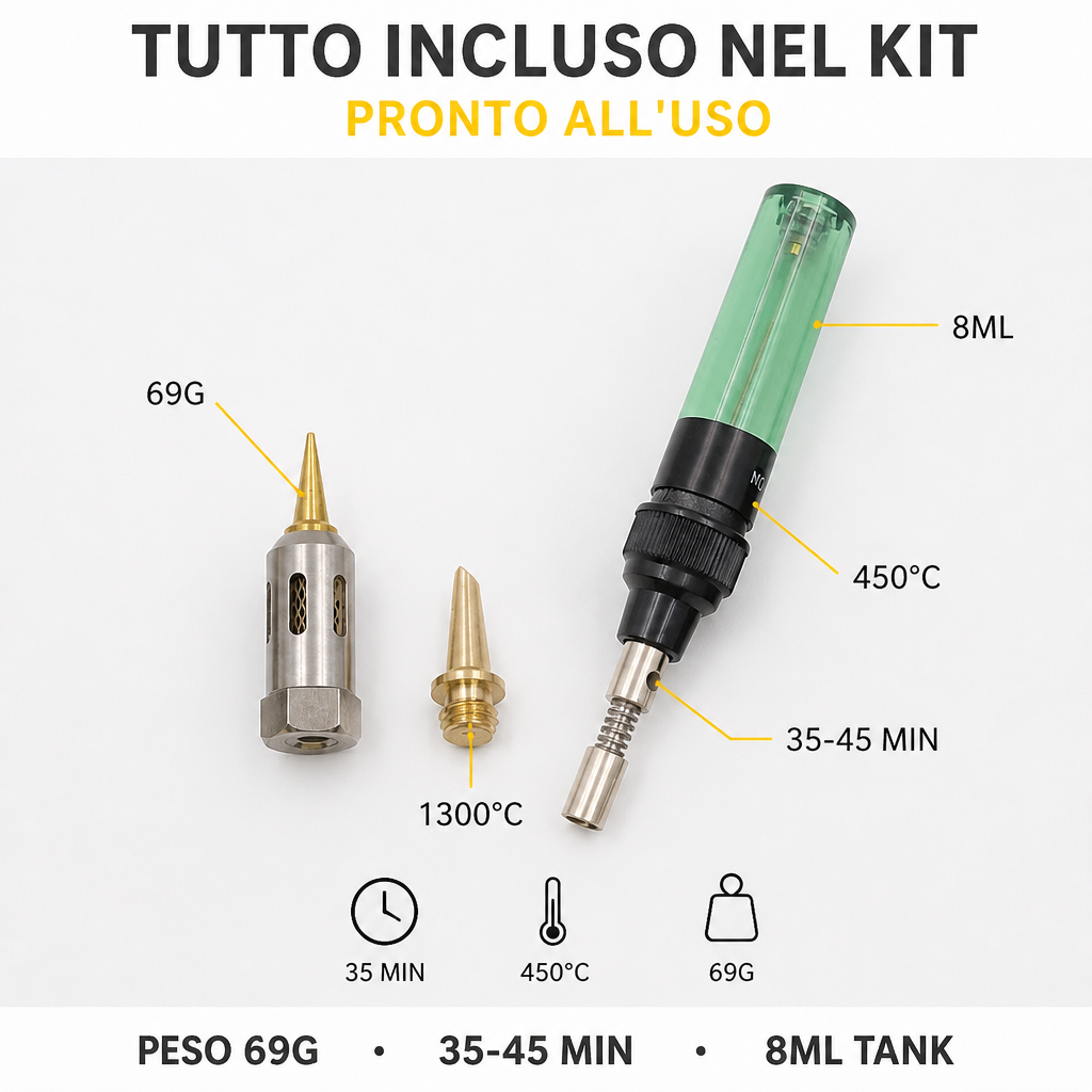 Specifiche complete del kit