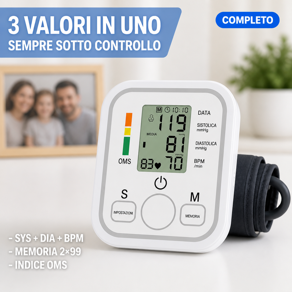 Tutto quello che ti serve