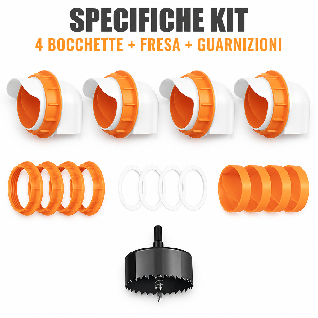 Specifiche tecniche del kit