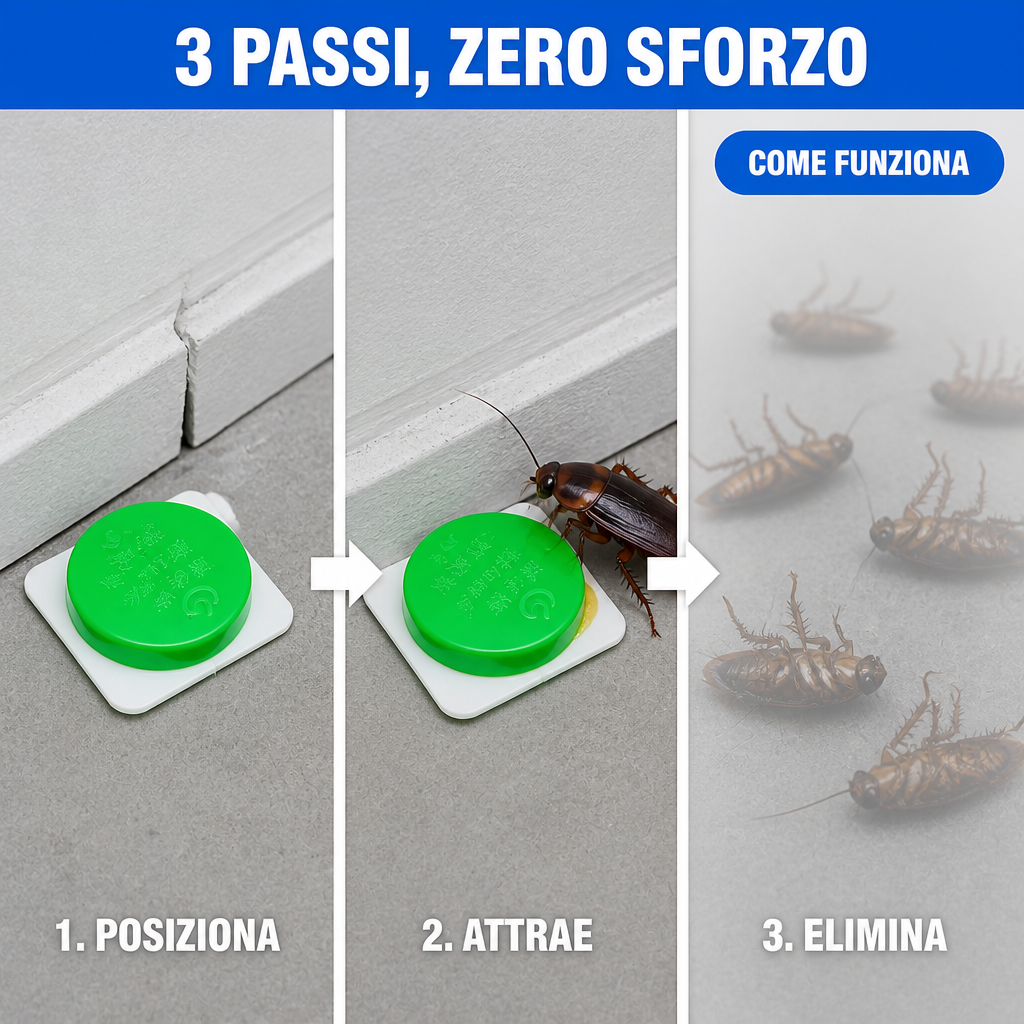 Come funziona in tre passi