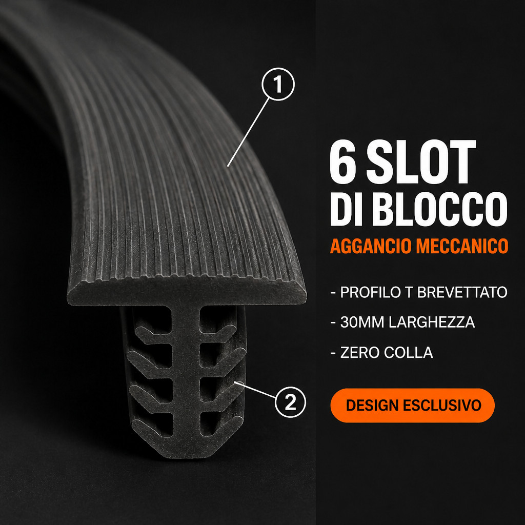 Tecnologia a 6 Slot — Blocca Senza Colla